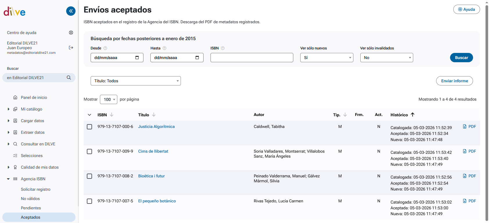 Listado de ISBN registrados en la Agencia del ISBN