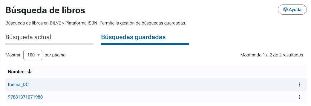 Listado búsquedas guardadas
