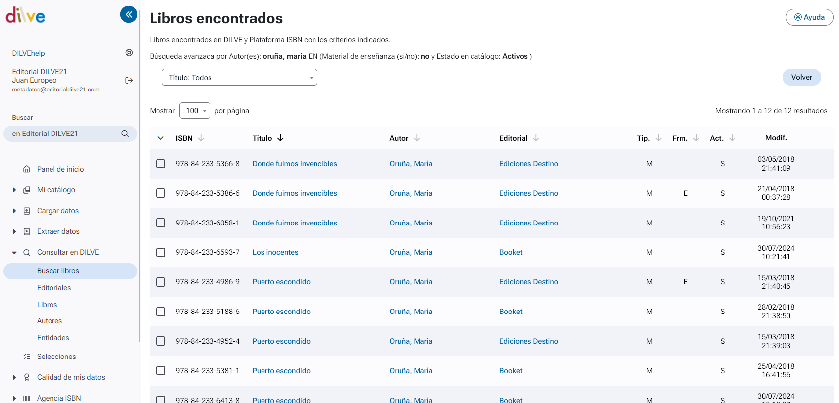 Listado resultados de la búsqueda