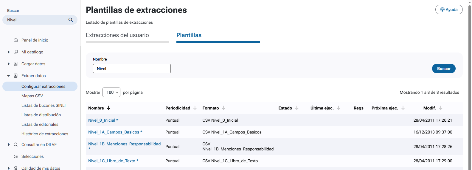 Plantillas de extracciones de datos propuestas