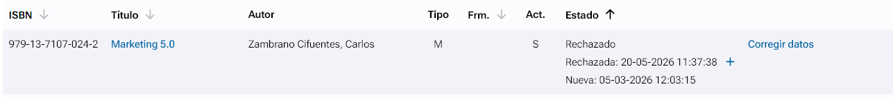 Motivo de rechazo de un libro en el Registro de la Agencia del ISBN